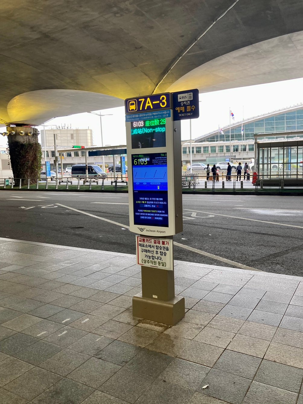 The notice that catches people out: tickets only, bought before you board.